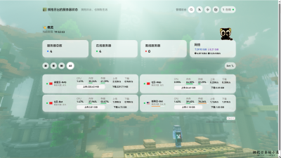 『探针』Nezha监控安装、美化教程